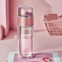 ราคา สินค้าพร้อมส่ง ส่งไวม้ากกกกก กระบอกน้ำกรองชา ขวดแก้วกรองชา กระบอกชา กระบอกกรองชา Double Wall Glass (23027976720)