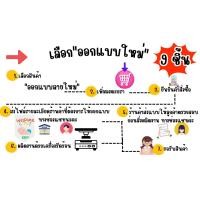 ราคา SET G ออกแบบใหม่ ป้ายธง ป้ายธงร้านค้า ธงราว ธงผ้า ธงร้านกาแฟ ป้ายผ้าร้านกาแฟ ป้ายผ้าร้านอาหาร (23178826985)