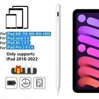 ราคา ปากกาสไตลัสสำหรับ Apple ปากกาปากกาสไตลัสแบบเฉพาะเจาะจงสำหรับ iPad 2022 2021 2020 2019 2018 Air Pro Mini (21920212165)