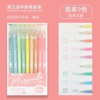 ราคา ปากกาหมึกเจล Morandi สีพาสเทล สไตล์เรโทร ปากกาเจล เขียนได้ทั้งกระดาษขาวและดำ (10105956400)
