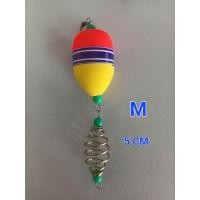 ราคา ทุ่นกระสือตกปลา (22108876094)