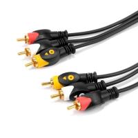 ราคา 1 5M 3M 5M 10M 3 RCA to 3 RCA fisheye Male AV Video Audio Cable (13107333067)