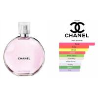 ราคา แบ่งขายน้ำหอมแบรนด์แท้ C hanel chance eau tendre edt แบ่งขายขนาด 2ml 5ml (21230276867)