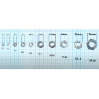 ราคา น๊อตตัวเมีย น๊อตเหล็ก น๊อต ชุด10 ตัว น๊อตหกเหลี่ยม สกรูตัวเมีย สกรูหกเหลี่ยม (9064840453)