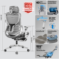ราคา Xpanse เก้าอี้เพื่อสุขภาพ การปรับพนักพิงเอวสามระดับ 5 ซม เหมาะสำหรับคนทุกความสูง พนักพิงปรับเอนได้ 145 รุ่น LS998 (23159538683)