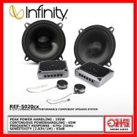 ราคา Infinity REF 5020cx ลำโพงแแยกชิ้น ขนาด 5 นิ้ว AMORNAUDIO อมรออดิโอ (1568064066)