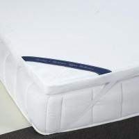 ราคา Darling Mattress ที่นอนดาร์ลิ่ง Memory Foam Topper ที่รองนอนท็อปเปอร์เมมโมรี่โฟม (9733335689)