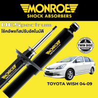 ราคา MONROE OESpectrum โช๊คอัพ Toyota WIsh 2004 2009 (16403267197)