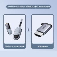 ราคา llano Wireless HDMI Transmitter and Receiver 4K Plug Play Audio File HDMI Wireless Extender 5G Kit for Streaming Video and Audio to Monitor (23194340659)