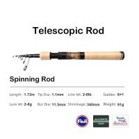 ราคา PURELURE Carry The Telescopic Lure RodTravel RodLong Shot Sea RodCarbon Straight HandleFishing RodSoft Adjustment (16637700244)