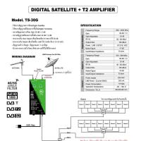 ราคา THAISAT BOOSTER TS 30G DIGITAL SAT T2 AMPLIFIER (22384629032)