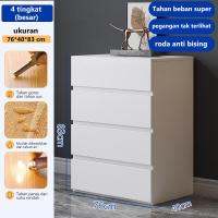 ราคา HL ตู้เตี้ย 5ชั้น ตู้ทรงเตี้ย ตู้ลิ้นชักส ลิ้นชักตู้เก็บลิ้นชัก 120cm ลิ้นชักเพิ่มหนา สีสลับ ไม้แข็งเเรงทนทาน สำหรับตกแต่งห้อง ลิ้นชักตู้เก็บลิ้นชัก (17512147869)