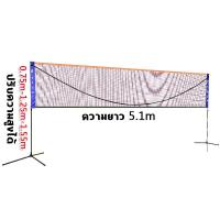 ราคา GGJJ ชุดตาข่ายแบดมินตัน อเนกประสงค์ แบบพกพา ปรับได้ ตาข่ายแบดมินตันมาตรฐานสำหรับฝึกซ้อมแบบมืออาชีพใหม่ พกพาสะด่วก เหมาะสำหรับแบดมินตัน เทนนิส วอลเลย์บอล 5 1m (13862634277)