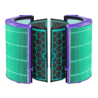 ราคา ไส้กรองอากาศ DYSON รุ่น TP04 DP04 ฟิลเตอร์กรองอากาศ เครื่องฟอกอากาศ ไดสัน Air purifier replacement filter (23102226611)