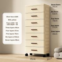 ราคา XINLANYASHE จัดส่งฟรี ลิ้นชักพลาสติกและชั้นของลิ้นชักล้อกล่องพลาสติกเก็บของกล่องทรงลิ้นชักลิ้นชักกล่องเก็บของลิ้นชักช่องเก็บลิ้นชักอเนกประสงค์ตู้เก็บของตู้เก็บของห้องนอนโต๊ะข้างเตียงของเล่นเด็กหนังสือ