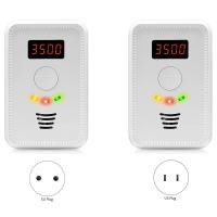 ราคา Gas Leak Detector Natural Gas Detector and Plug in Carbon Monoxide Detector for Kitchen Home for CO LNG (22812442018)