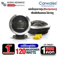 ราคา ทวิตเตอร์โดม บอร์ดี้เหล็กหล่อ ทวิตเตอร์จาน1นิ้ว ดอกแหลม ทวิตเตอร์ดอกแซ็กลำโพง ทวีตเตอร์แหลมจาน ดอกแซ็ก วอยซ์ 25มิลและ28มิล (4399662644)