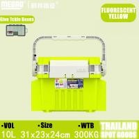 ราคา MEBAO กล่องรอกตกปลา กล่องเก็บของตกปลา กล่องตกปลาที่นั่ง กล่องเหยื่ออเนกประสงค์ กล่องอุปกรณ์ตกปลาหินตกปลา กล่องตกปลาเรือ กล่องตกปลาทะเล (19622255653)