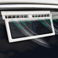 ราคา Car Ventilation Fan Solar Charging Car Fan Heater Fan for Car Window Cooling Artifact Car Exhaust Fan Cooling Down (23030274428)