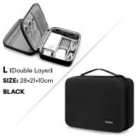 ราคา Baona ที่ชาร์จ Kotak Penyimpanan Kabel พลังงานแล็ปท็อปหูฟังสายเคเบิลข้อมูลเมาส์ U ดิสก์รูปตัวยูกระเป๋าเก็บของ iPad Mini 11นิ้ว iPad Pro เปลือกแข็งเคสป้องกันมัลติฟังก์ชั่น (22940047629)