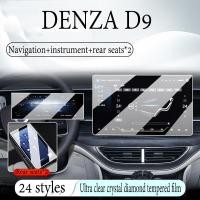 ราคา ZLWR DENZA D9 ระบบควบคุมส่วนกลางนำทางฟิล์มกันรอยฟิล์มกันรอยหน้าจออุปกรณ์ตกแต่งภายในรถยนต์อุปกรณ์ดัดแปลง ฟิล์มนิรภัยเพชรใสเป็นพิเศษ (23182568180)