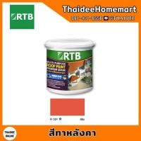 ราคา RTB สีทาหลังคา ขนาด 1 แกลลอน (21696617538)