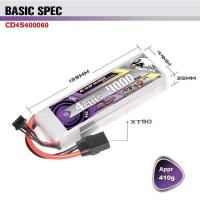 ราคา CODDAR Lipo 4s 14 8V 4000mAh 60c (22882374495)