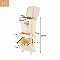 ราคา ถังขยะสองชั้น ถังขยะพลาสติก ถังขยะ สำหรับห้องครัว มีฝาปิด พร้อมล้อเลื่อน เหมาะสำหรับพื้นที่ขนาดเล็ก แยกขยะได้ ขนาด 42 และ 50 ลิตร (23366299046)