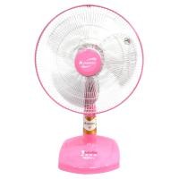 ราคา HANABISHI พัดลม 16 นิ้ว พัดลมตั้งโต๊ะ รุ่น HFA 816D รับประกัน 3 ปี (23020678244)