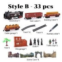 ราคา รถไฟฟ้าของเล่น รถไฟเด็ก รางรถไฟ รถไฟฟ้าบังคับของเล่นเด็ก รถไฟ รถไฟราง 30 ชิ้น มีไฟ ชุดรถไฟของเล่น ของเล่นเด็ก รถไฟ ชุดใหญ่ ส่งเร็ว มีเก็บเงินปลายทาง (14397511492)