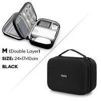 ราคา Baona ที่ชาร์จ Kotak Penyimpanan Kabel พลังงานแล็ปท็อปหูฟังสายเคเบิลข้อมูลเมาส์ U ดิสก์รูปตัวยูกระเป๋าเก็บของ iPad Mini 11นิ้ว iPad Pro เปลือกแข็งเคสป้องกันมัลติฟังก์ชั่น (22940047627)