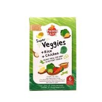 ราคา Picnic Baby 12 กล่อง ปิคนิคเบบี้ อาหารเด็กพกพา อาหารบดเด็ก อาหารพร้อมทาน ข้าวตุ๋น (22635987470)