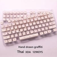 ราคา Keycap Thai Keycap XDA Profile การระเหิดสำหรับเชอร์รี่สวิตช์ MX คีย์บอร์ดแบบกลไก RK61 Anne Pro 2 GK61 (21020955023)
