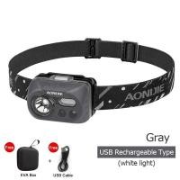 ราคา AONIJIE E4031 Outdoor Headlamp ไฟฉายคาดหัว สำหรับนักวิ่งเทรล เดินป่า ของแท้ 100 (10865630032)