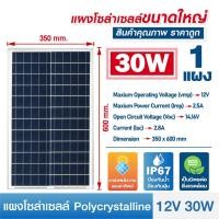 ราคา โซล่าชาร์จเจอร์ โซล่าชาร์เจอร์ solar charger โซล่าชาร์จคอนโทรลเลอร์ 0A 20A 30A 40A 50A 60A PWM อุปกรณ์ควบคุมแผงโซล่า โซล่าร์ชาร์จเจอร์ Controller Dual USB Solar Panel Charger ชาจเจอร์โซล่า ชารต์เจอร์ 