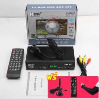 ราคา ส่งฟรี กล่องรับสัญญาณดิจิตอลทีวี DVB T2 ยี่ห้อ AJ 1080p HDMI USB รีโมท แถมเสาอากาศ โหลดหนังดูได้ เสียบไมโครโฟน สำหรับร้องคาราโอเกะได้ รับประกันของแท้ 100 (22525703731)