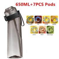 ราคา Air Flavored Water Bottle Scent Up Water Cup Sports Water Bottle For Outdoor Fitness Fashion Water Cup With Straw Flavor Pods (20438994128)