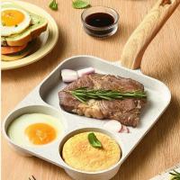 ราคา Fityle กระทะ3ส่วนกระทะทอดแยกฝั่งกระทะแพนเค้กมินิสำหรับเบอร์เกอร์ไข่ (22710703111)