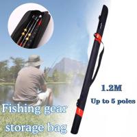 ราคา Julius กระเป๋าคันชิงหลิว สีดำ 1 ช่อง กระเป๋าเก็บคันเบ็ดตกปลา กระเป๋าเก็บอุปกรณ์ตกปลา กระเป๋าชิงหลิว กระเป๋าใส่คันเบ็ด กระเป๋าใส่คัน สำหรับเก็บคันเบ็ดและอุปกรณ์ตกปลา พกพาสะดวก มีสินค้าพร้อมส่งในไทย (21