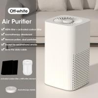 ราคา SHARP เครื่องฟอกอากาศ air purifier เครื่องฟอก ฟอกอากาศ เครื่องฟอกอากาศในบ้าน USB กรองควันมือสอง PM2 5 เครื่องกรองอากาศ ควัน ประจุลบ HEPA Air Purifier การกำจัดหมอกควัน (23353080088)