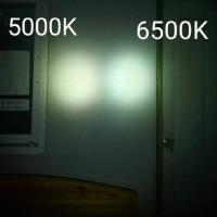 ราคา ไฟฉาย convoy S2 sst40 1800lm สีแดง ใหม่12กรุ๊ปโหมด (21932672579)