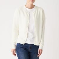 ราคา เสื้อไหมพรมผู้หญิง เสื้อไหมพรมมูจิ UV cut lecture crew neck cardigan เสื้อคลุมกันลมกันแดด (13381475292)