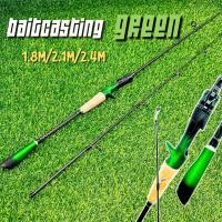 ราคา คัน SAKAZAKI คันเบ็ด 2 ท่อน ด้ามไม้ก๊อกเทียม ทรงไม้เบทบอล มี 3 ระยะ พร้อมส่ง (23012120318)