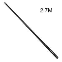 ราคา คันเบ็ด คันเบ็ดตกปลา คันเบส fishing rod คันเบ็ดสไลด์ คันเบ็ดชิงหลิว คันเบ็ดตกปลา คันชิงหลิว คันเบ็ดตกปลาชิงหลิว (16956268707)