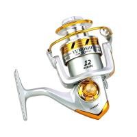ราคา YRKX YUMOSHI Series Fishing Reel Fishing Line Reel Sea Rod Set Fishing Reel Fishing Gear (22554323623)