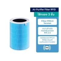 ราคา Mi Air Purifier Filter ไส้กรองเครื่องฟอกอากาศ สำหรับรุ่น 4Pro 4 4Lite ไส้กรองเครื่องฟอกอากาศ Xiaomi OEM (21345265591)