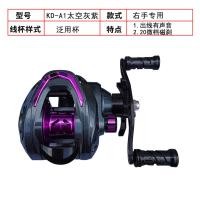 ราคา รอกหยดน้ำ KD A1 (23270667841)