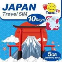 ราคา Happy Japan SIM Card แฮปปี้ เทเลคอม ญี่ปุ่น 10วัน 5 กิกะไบต์ ซิมการ์ดท่องเที่ยวแบบเติมเงิน 4G (15807486420)