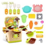 ราคา พร้อมส่งในไทย ของเล่นบทบาทสมมุติ ชุดกระเป๋าเดินทางคุณหมอ ชุดเครื่องมือซ่อมเด็ก ชุดเจ้าหญิง มีล้อลาก มีเสียงเพลง ไฟกระพริบ สะพายได้ (22107458075)