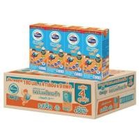 ราคา โฟร์โมสต์โอเมก้าUHT 180มล ยกลัง 36 กล่อง (21595417556)